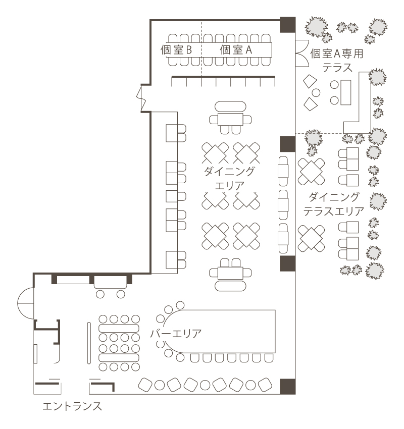 Floor MAP